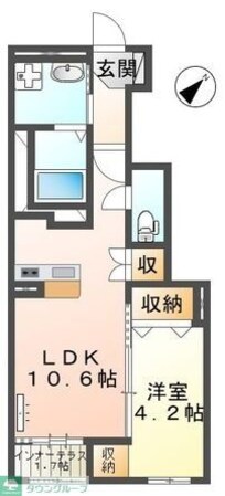 厚木市下川入新築アパートの物件間取画像